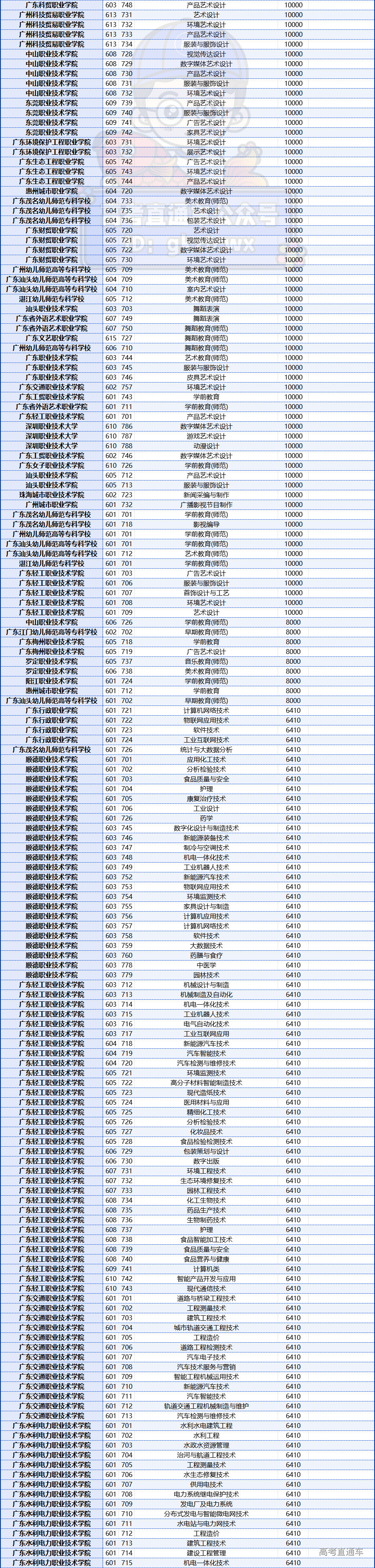 1709031542413031.png d67782e3d7909135894de49fc081926.png