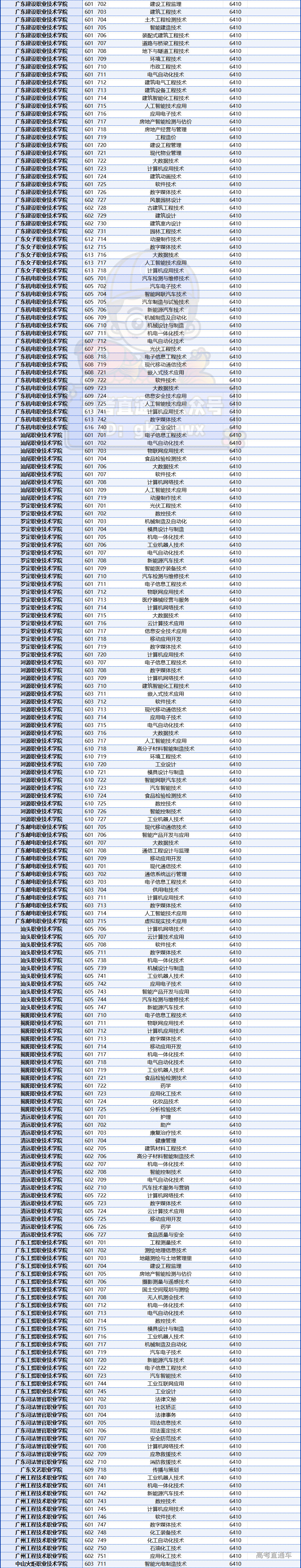 1709031551461206.png 65c379b7a22f1ed91dc9f2680583d2a.png