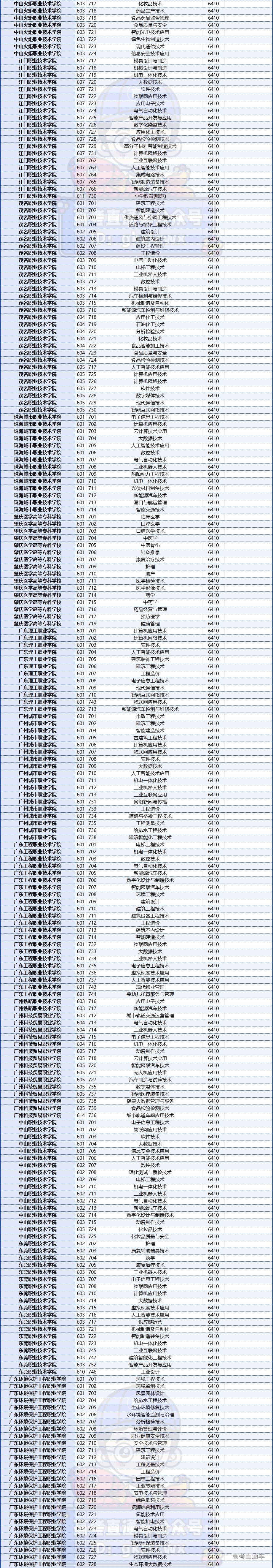 1709031556630072.png 17900506bfd10274b70b2a3e1a40d97.png