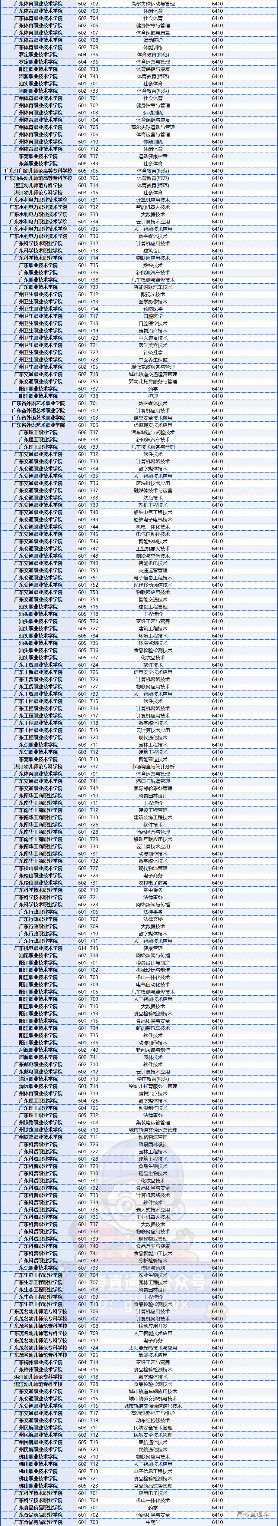 1709031564929773.png 5cdaaad2a067278cda4a5b93d0e32e5.png