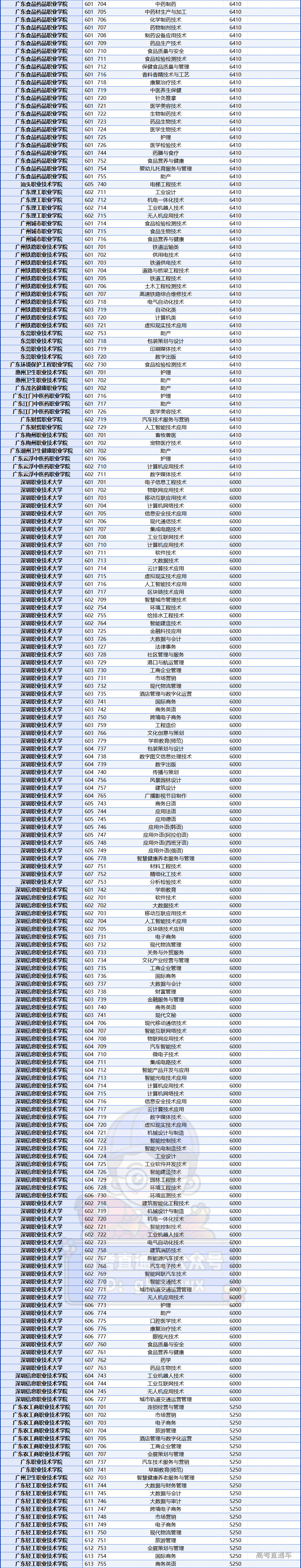 1709031568514277.png 3c6b06df0aed73598ec84ac7ccd3028.png