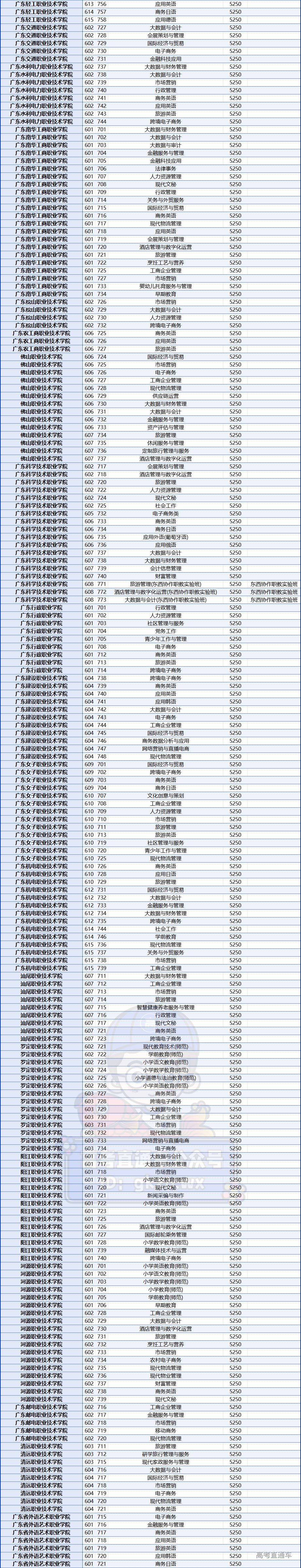 1709031572561852.png 5d5d9698bbe6216e8f03d209da465d1.png