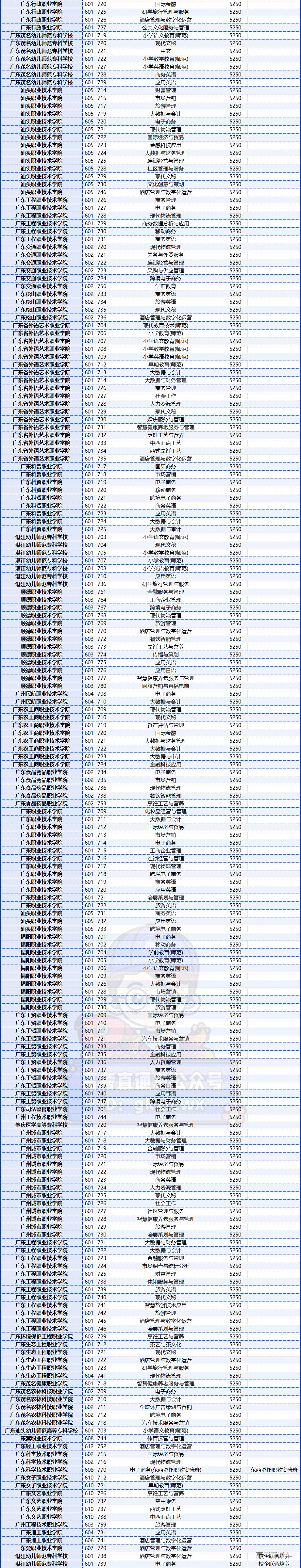 1709031580249974.png 1531c6199c4e10e813f47061780a93b.png