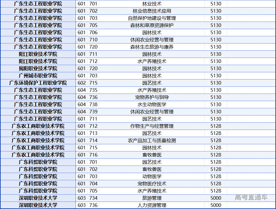 1709031584298701.png 505be09db9c6e7bb756be0807509355.png