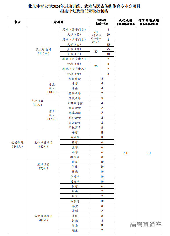 1709087657831302.png image.png