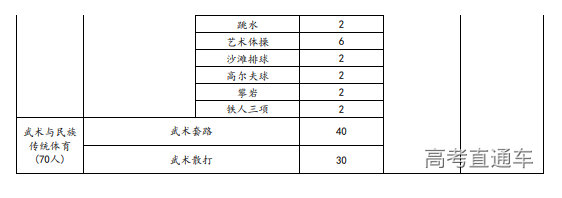 1709087669973388.png image.png