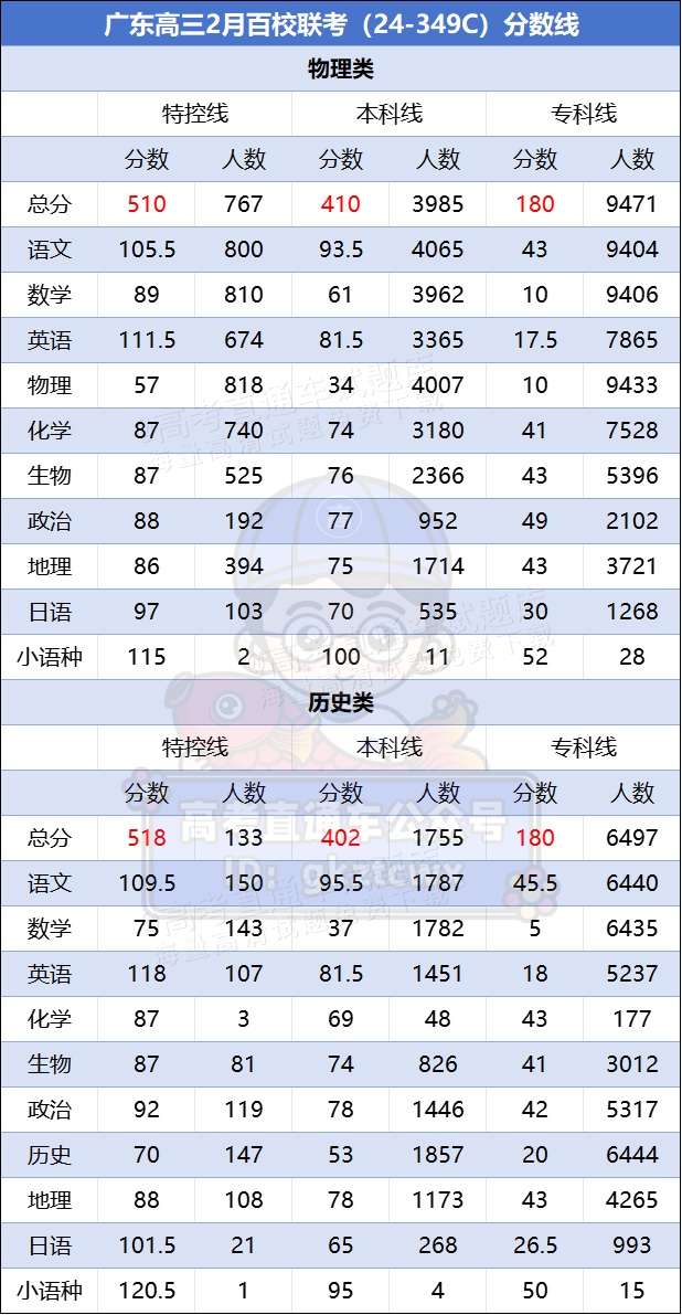 1709115475291997.png 3017103ed6e7a2e24d39dae2697b1f3.png