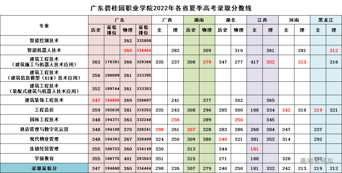 1709118396720742.png c59d0d0131e6b0ce4a2307a8326f0419.png