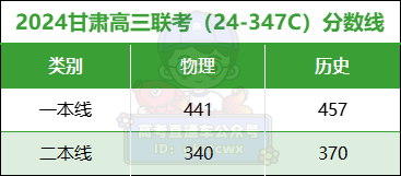 1709172458391341.png 甘肃.png