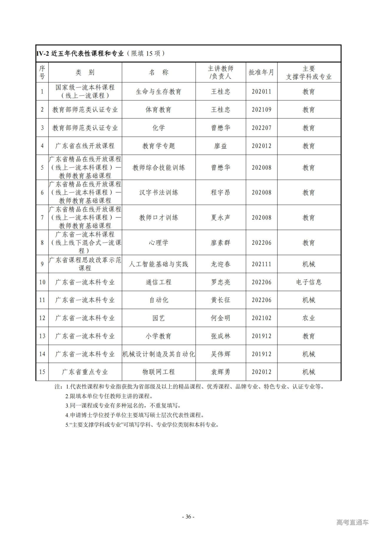 1709273730211713.jpg