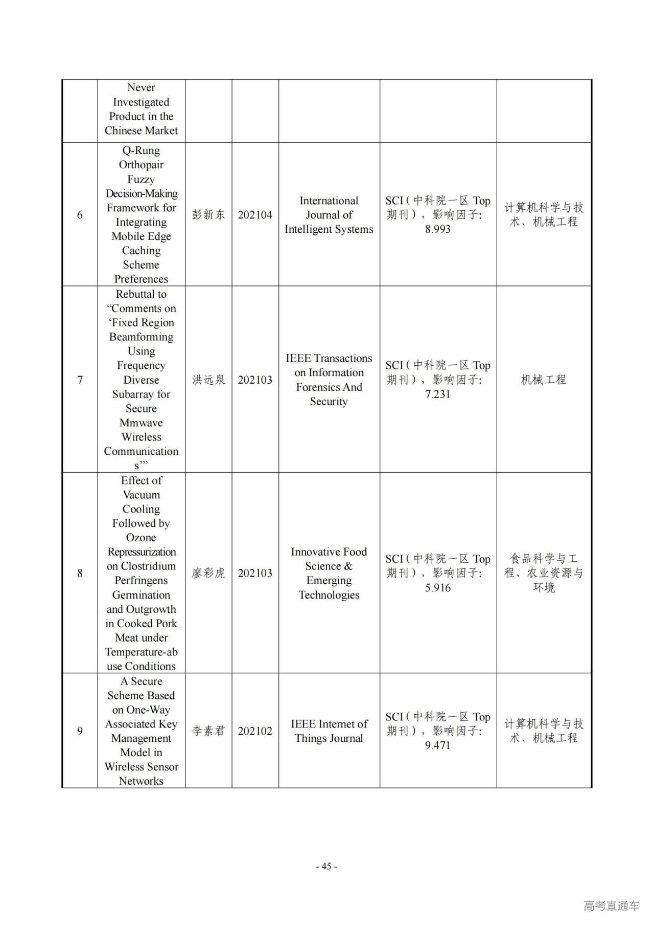 1709273744607566.jpg