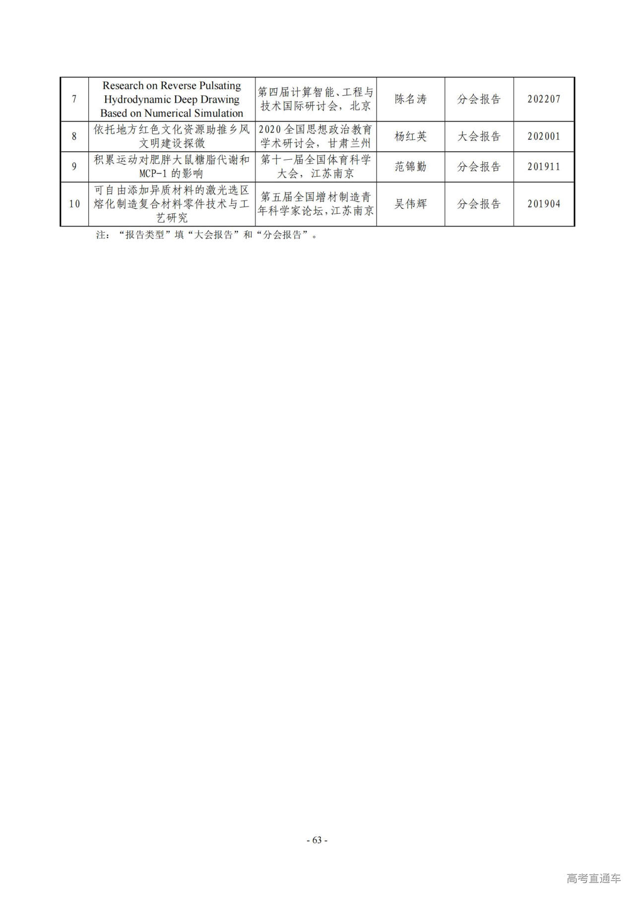1709273756597144.jpg