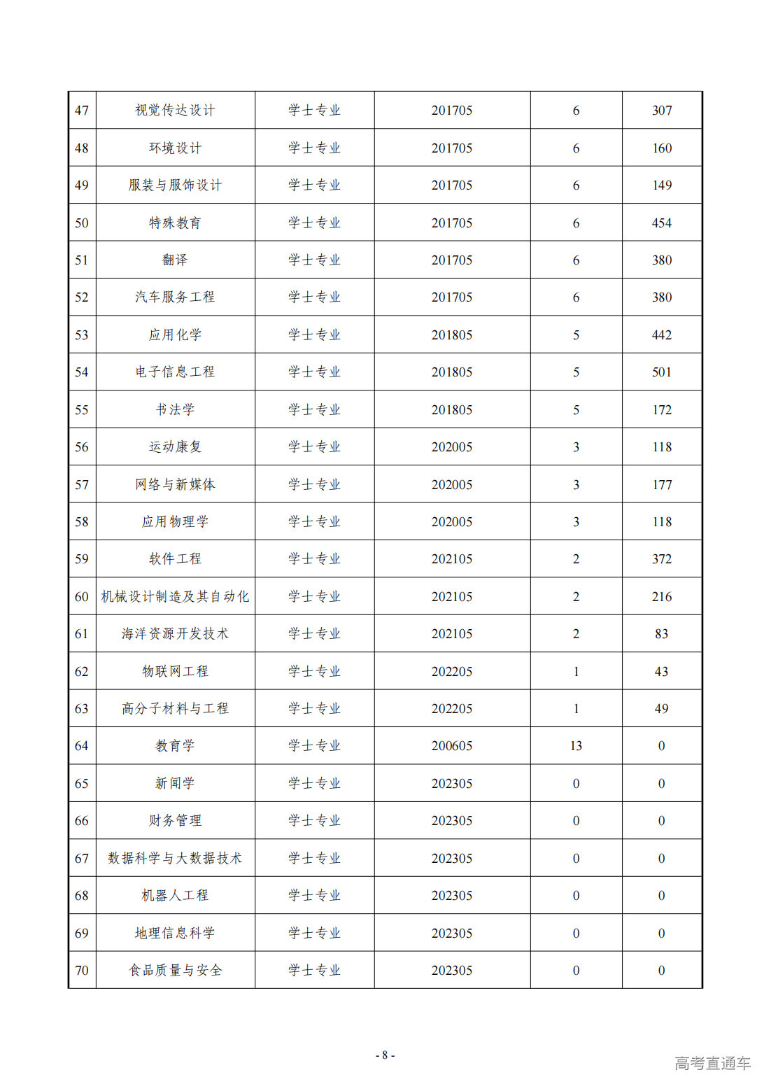 1709274129488670.png