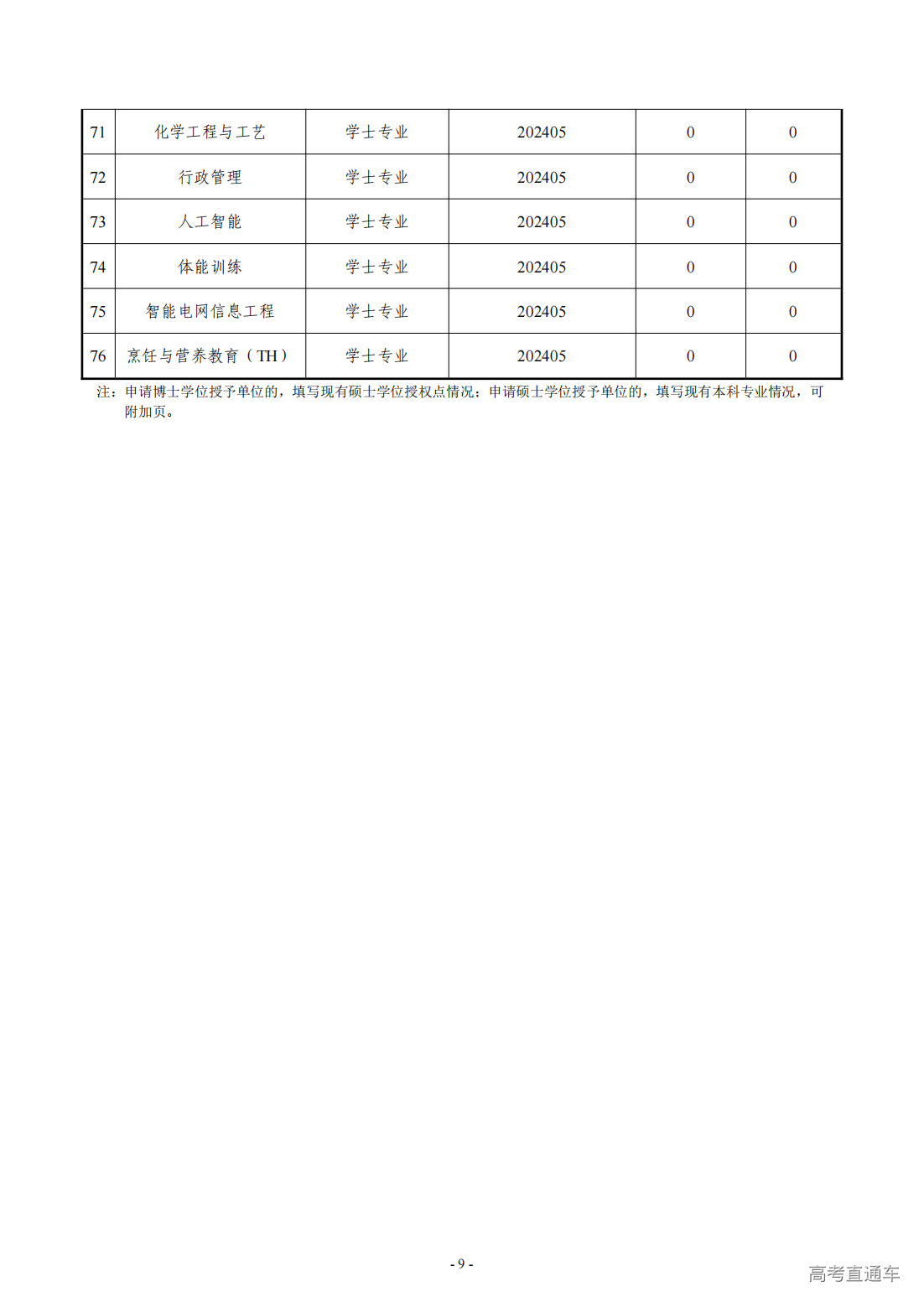 1709274130752223.png