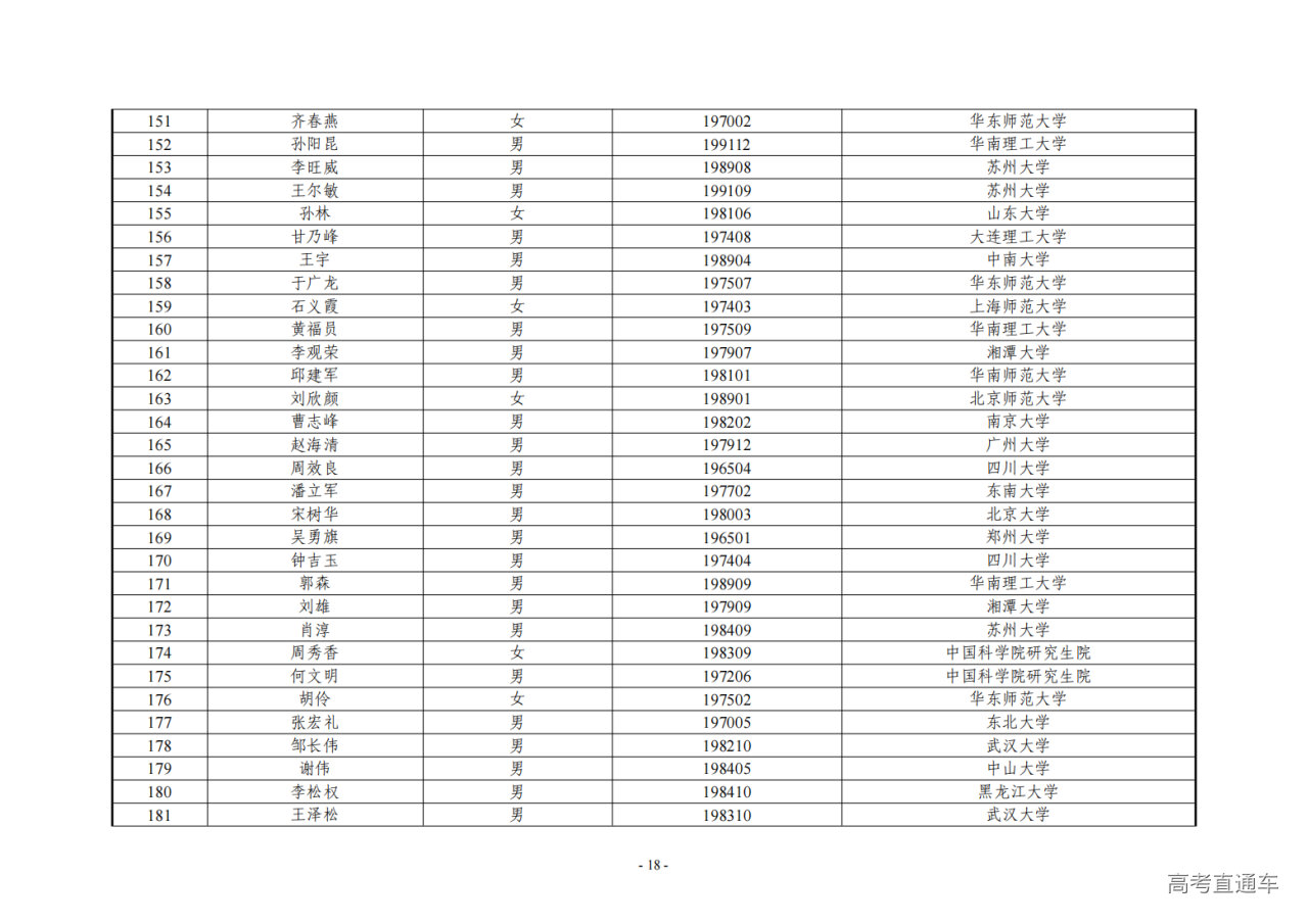 1709274140210166.png