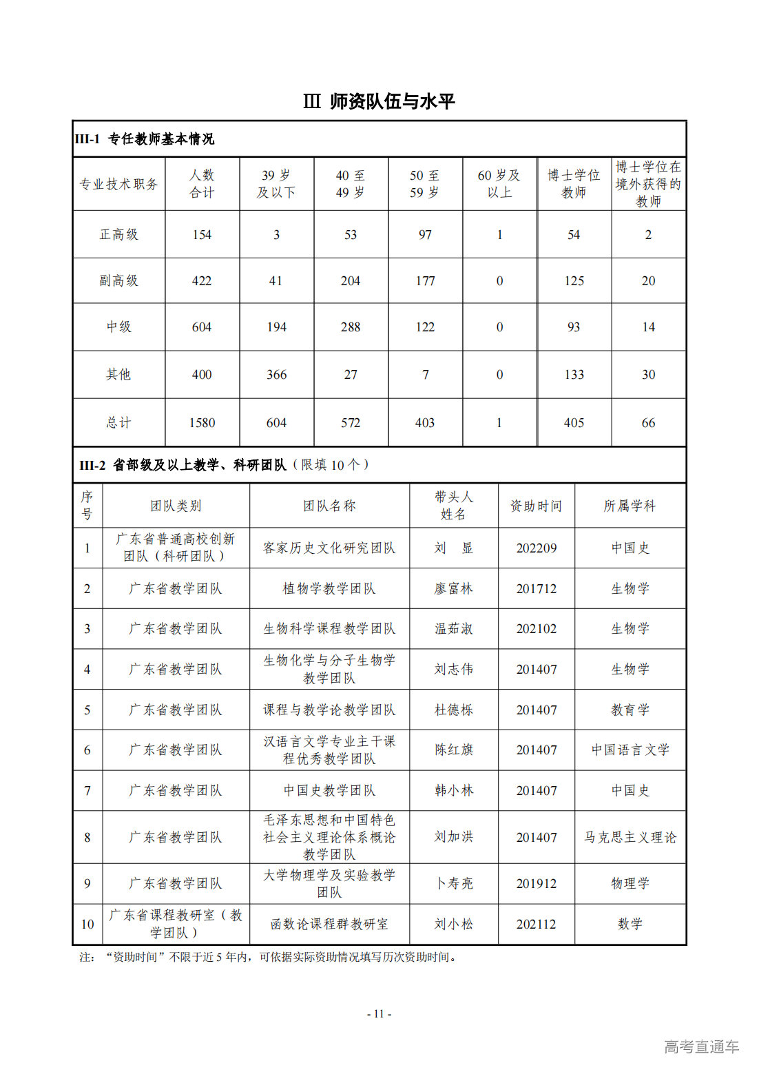 1709274169215707.png