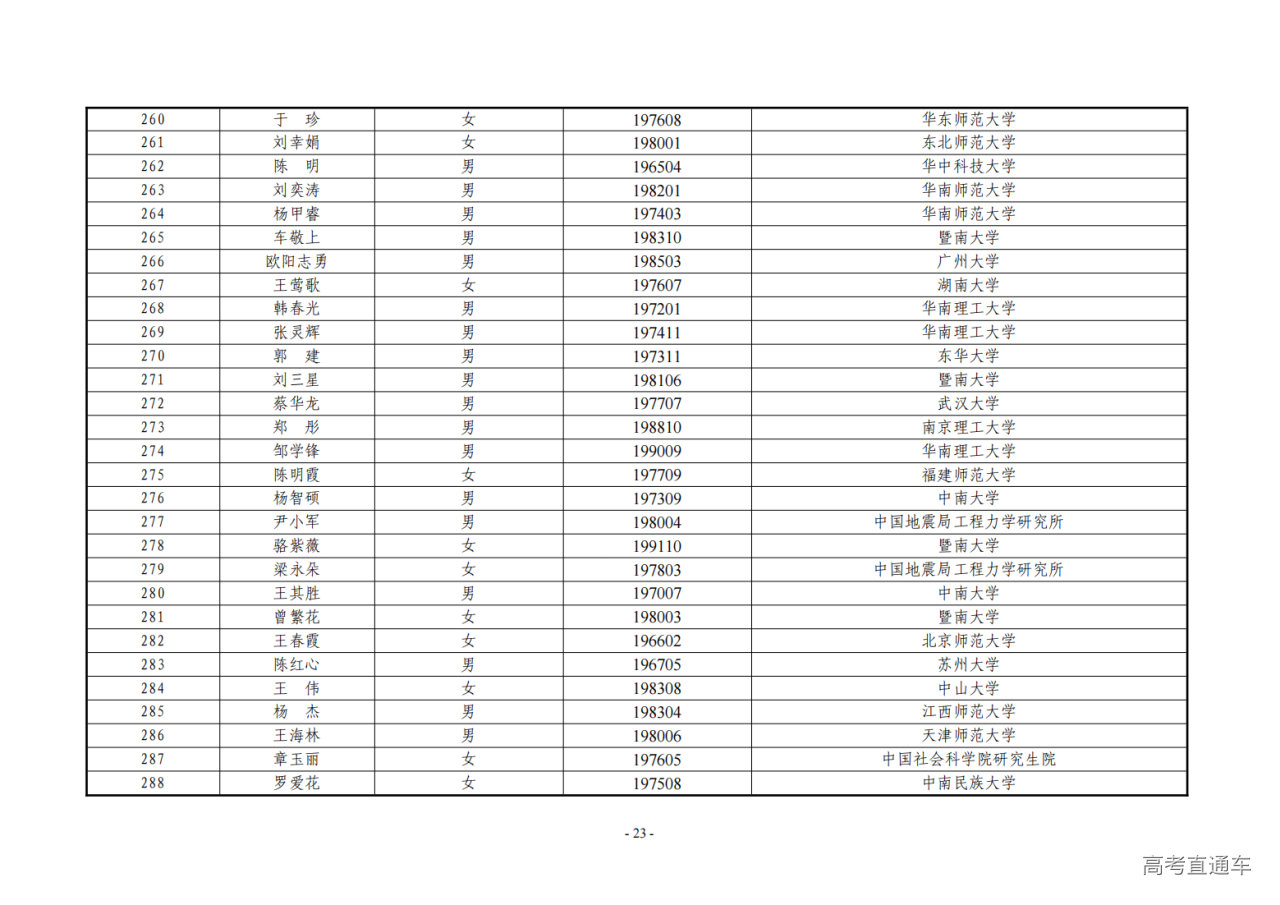 1709274183127397.png