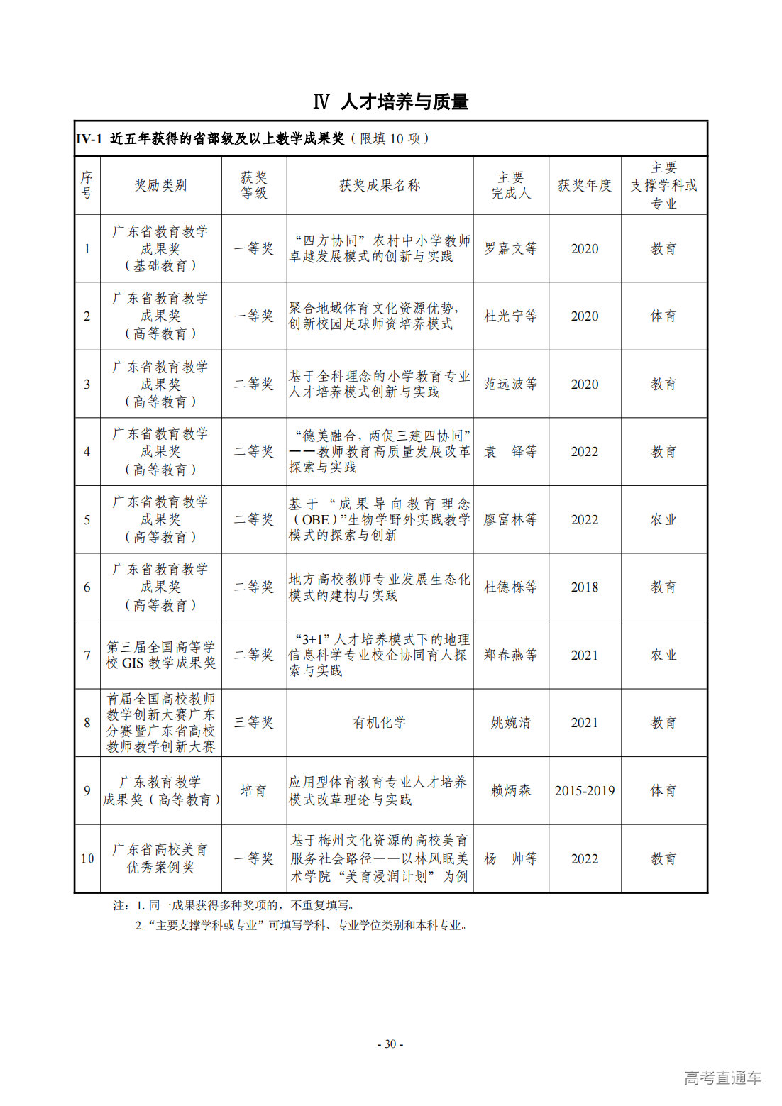 1709274190505740.png