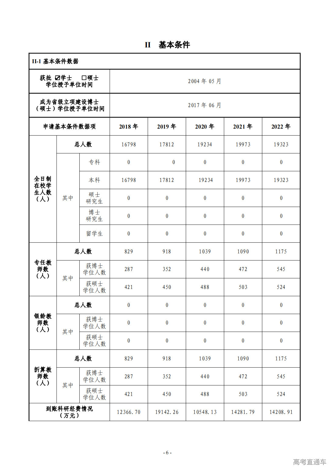 1709274232990081.png