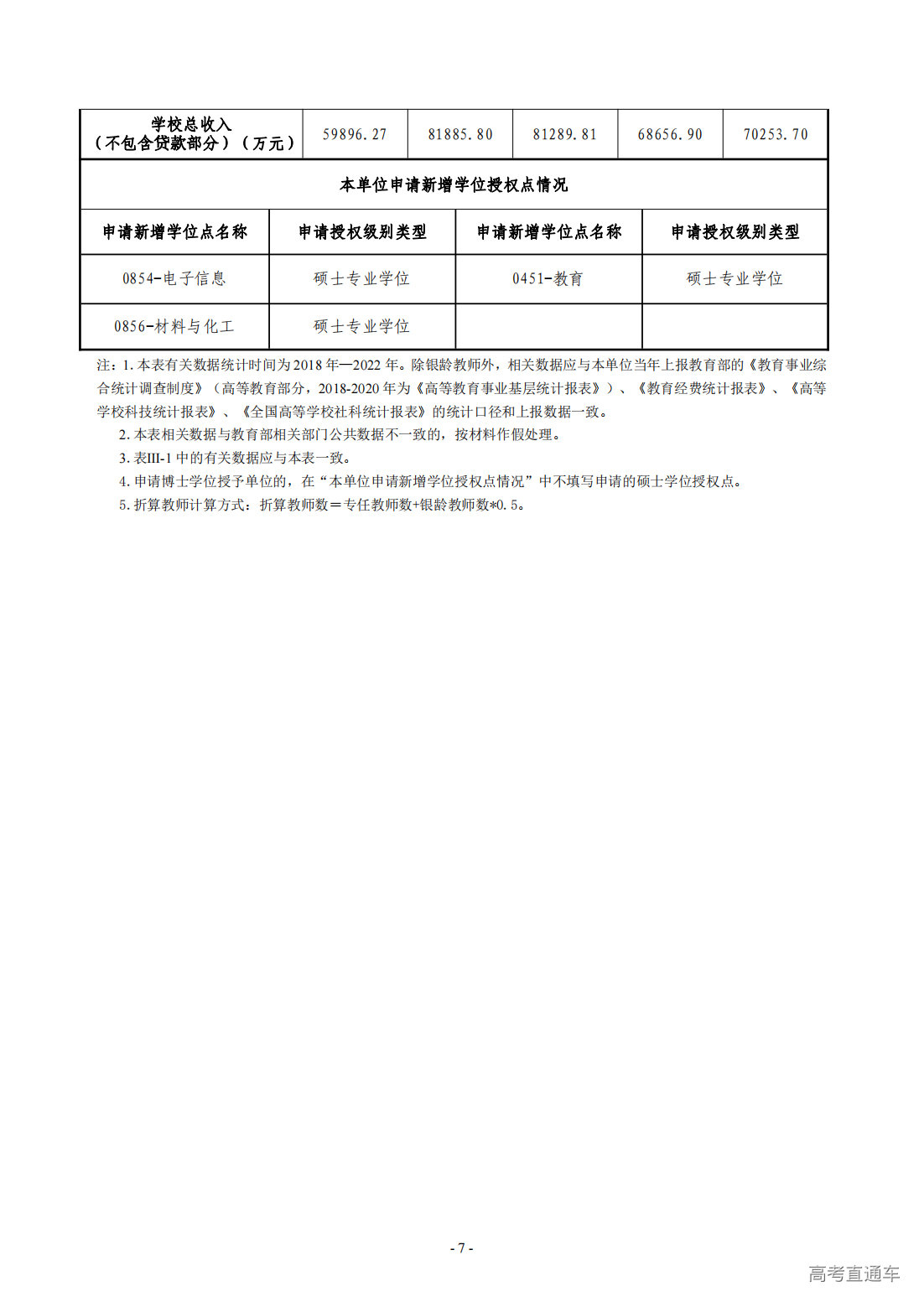 1709274233254656.png
