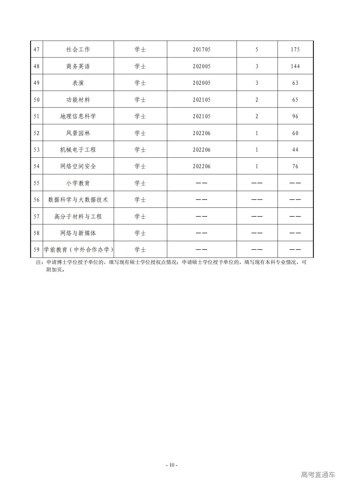 1709274234430979.png