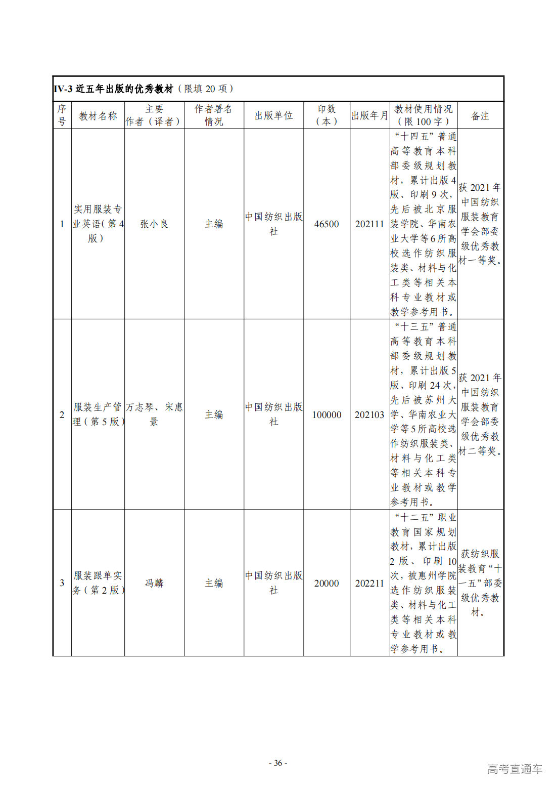 1709274250106282.png