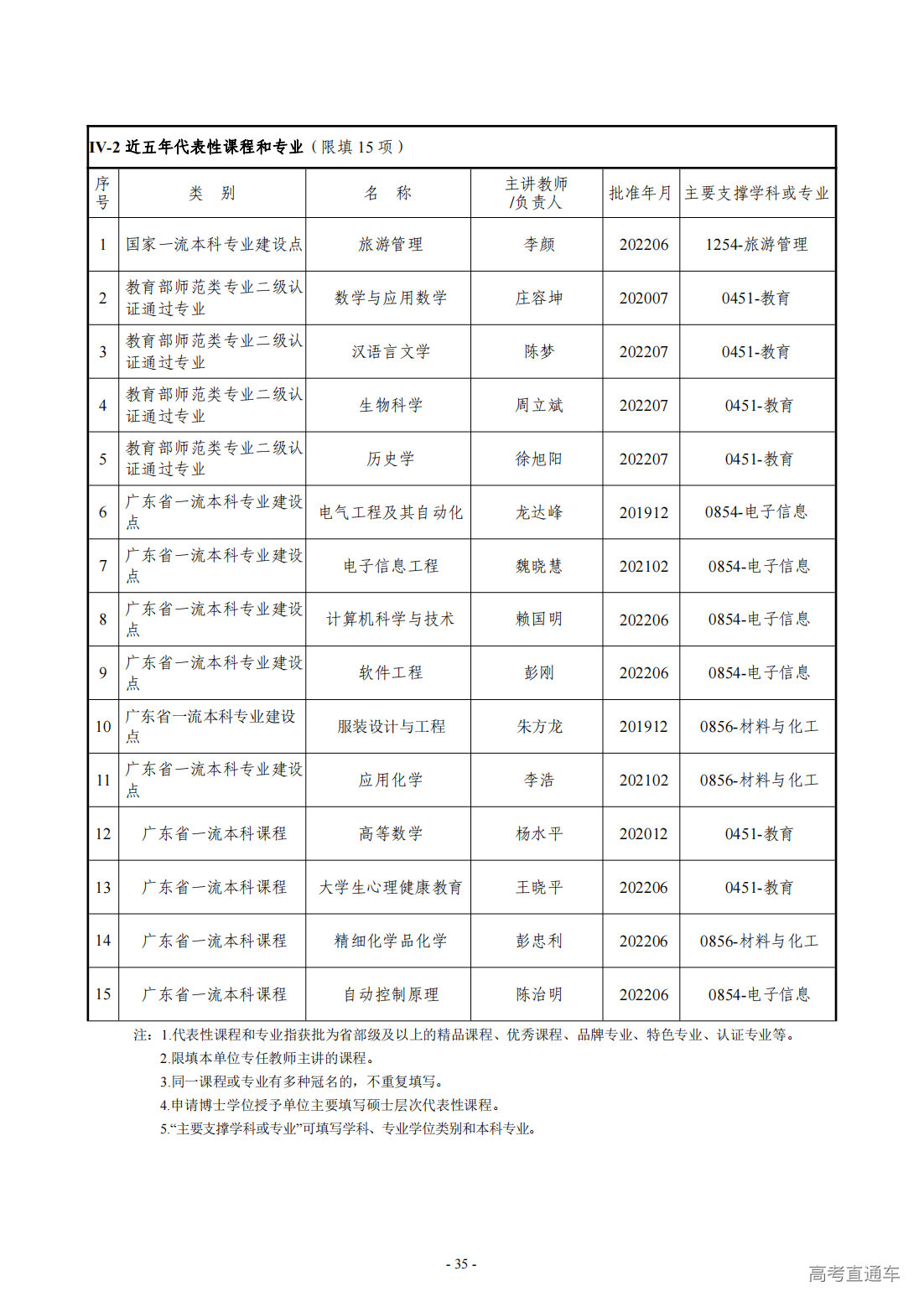1709274250115984.png