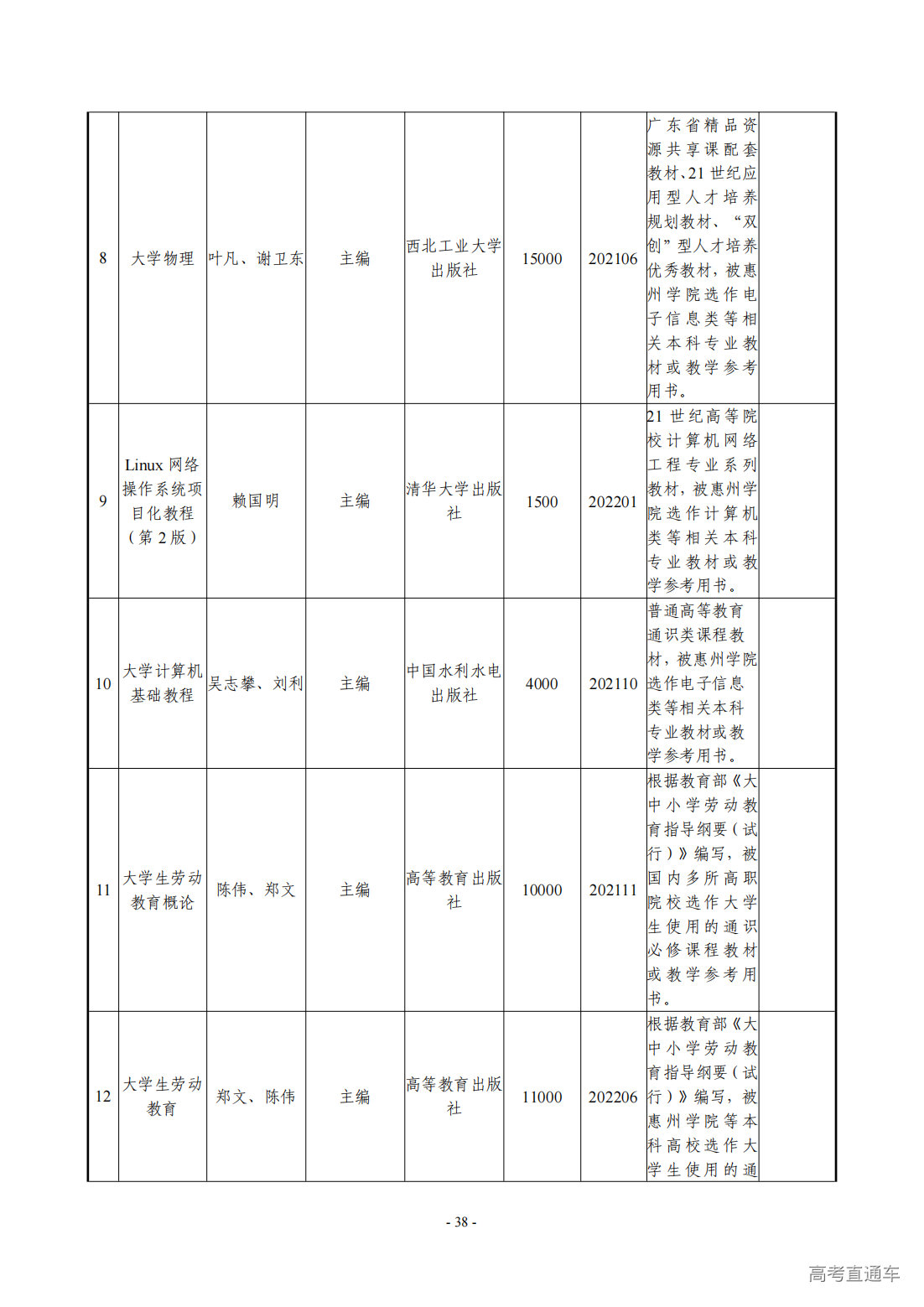 1709274252102005.png