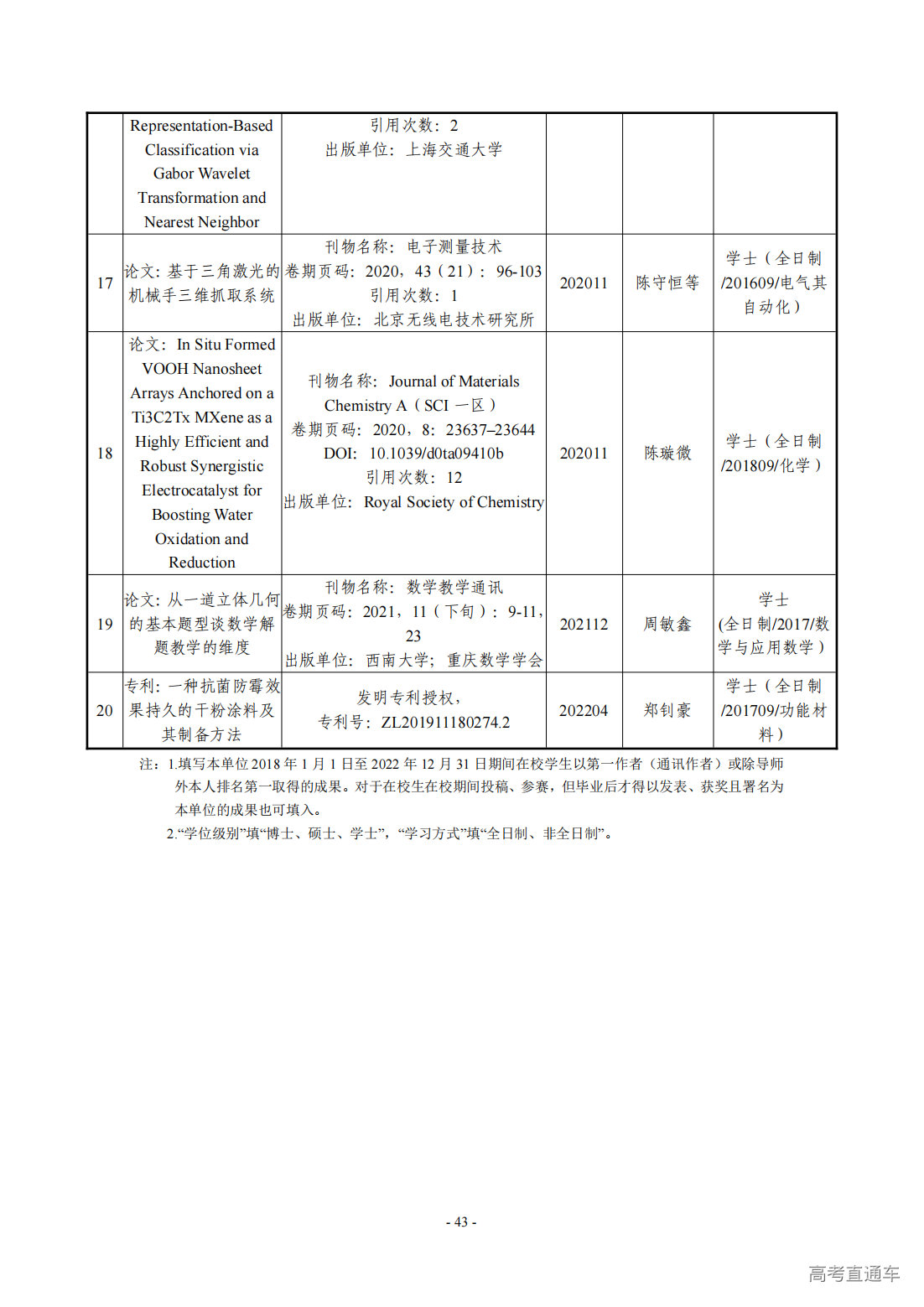 1709274255434269.png