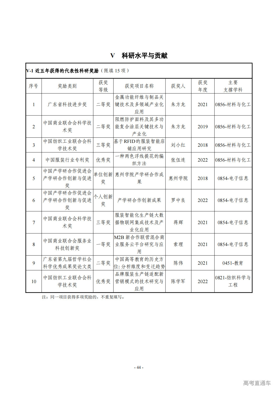 1709274255949606.png