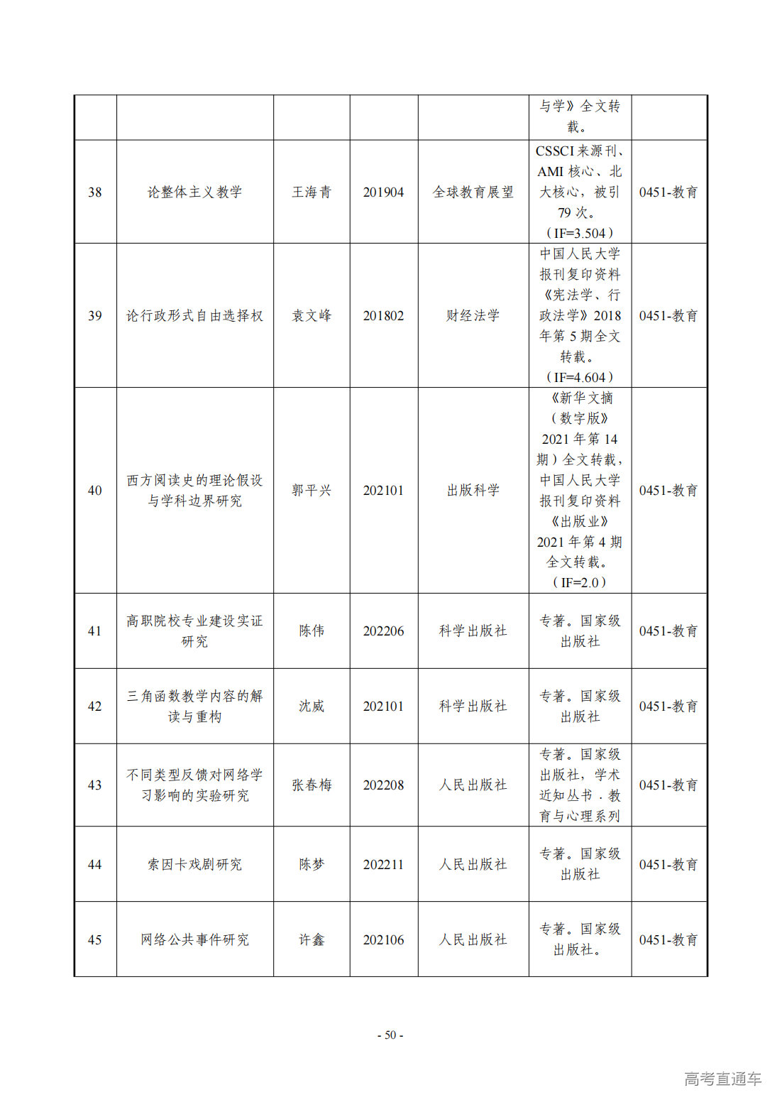 1709274259451027.png