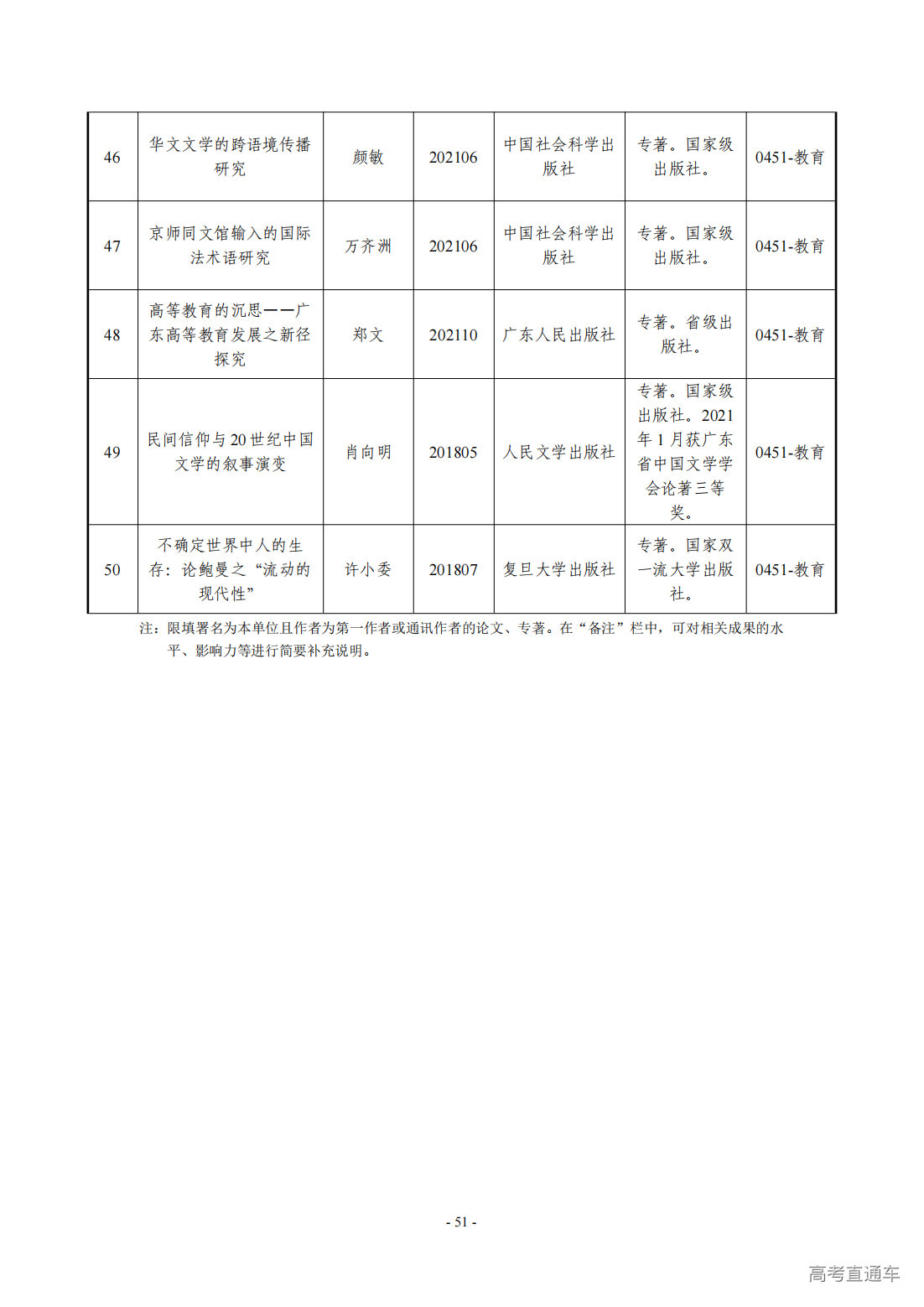 1709274260164191.png