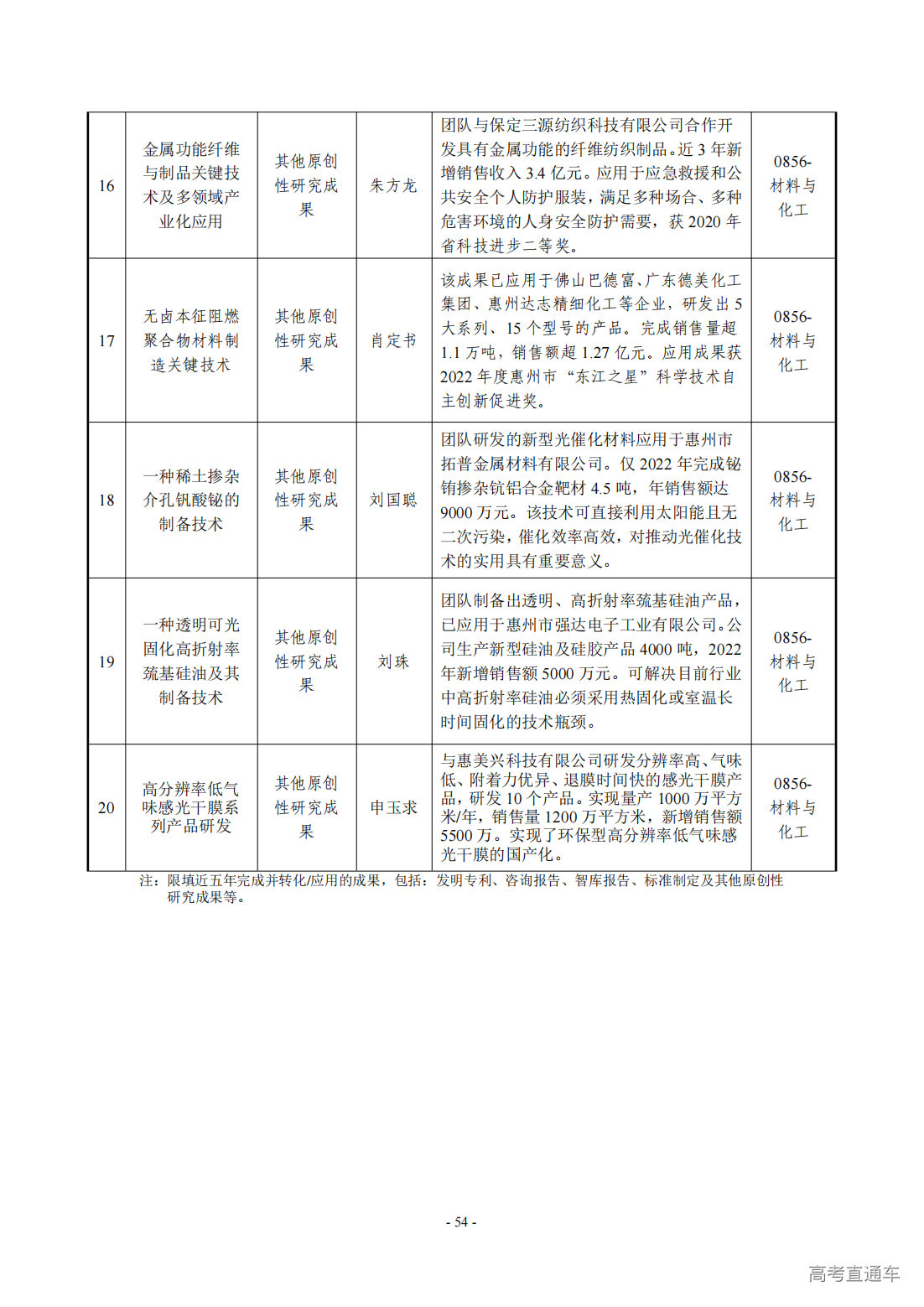 1709274262467231.png