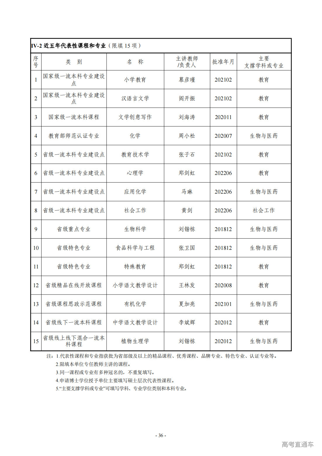 1709274267935249.png
