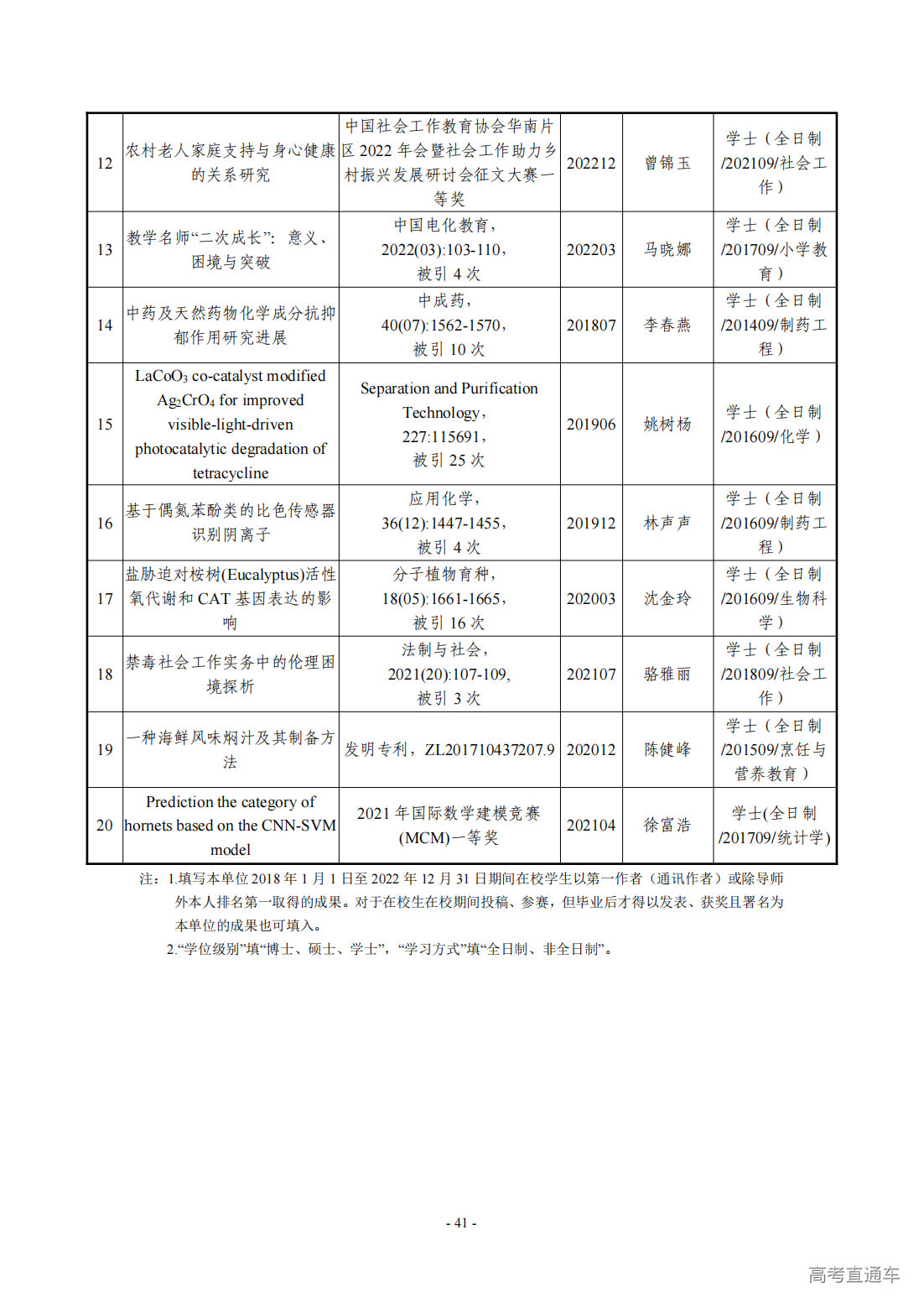 1709274271150743.png