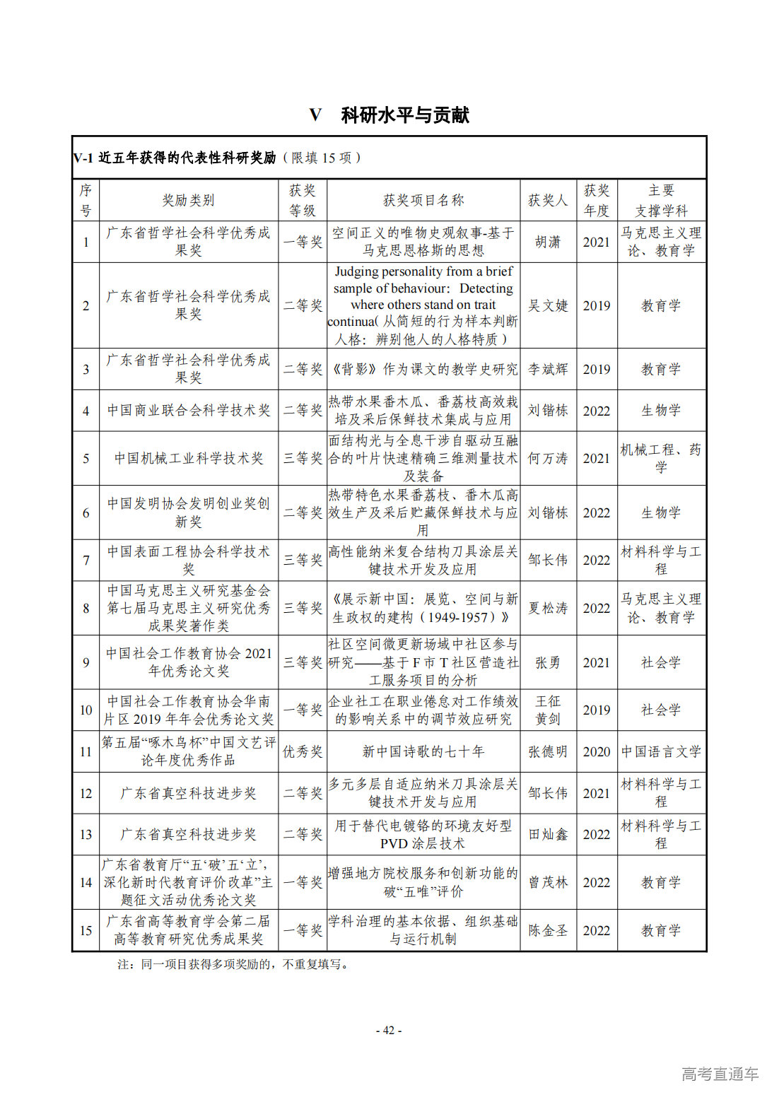 1709274272145073.png