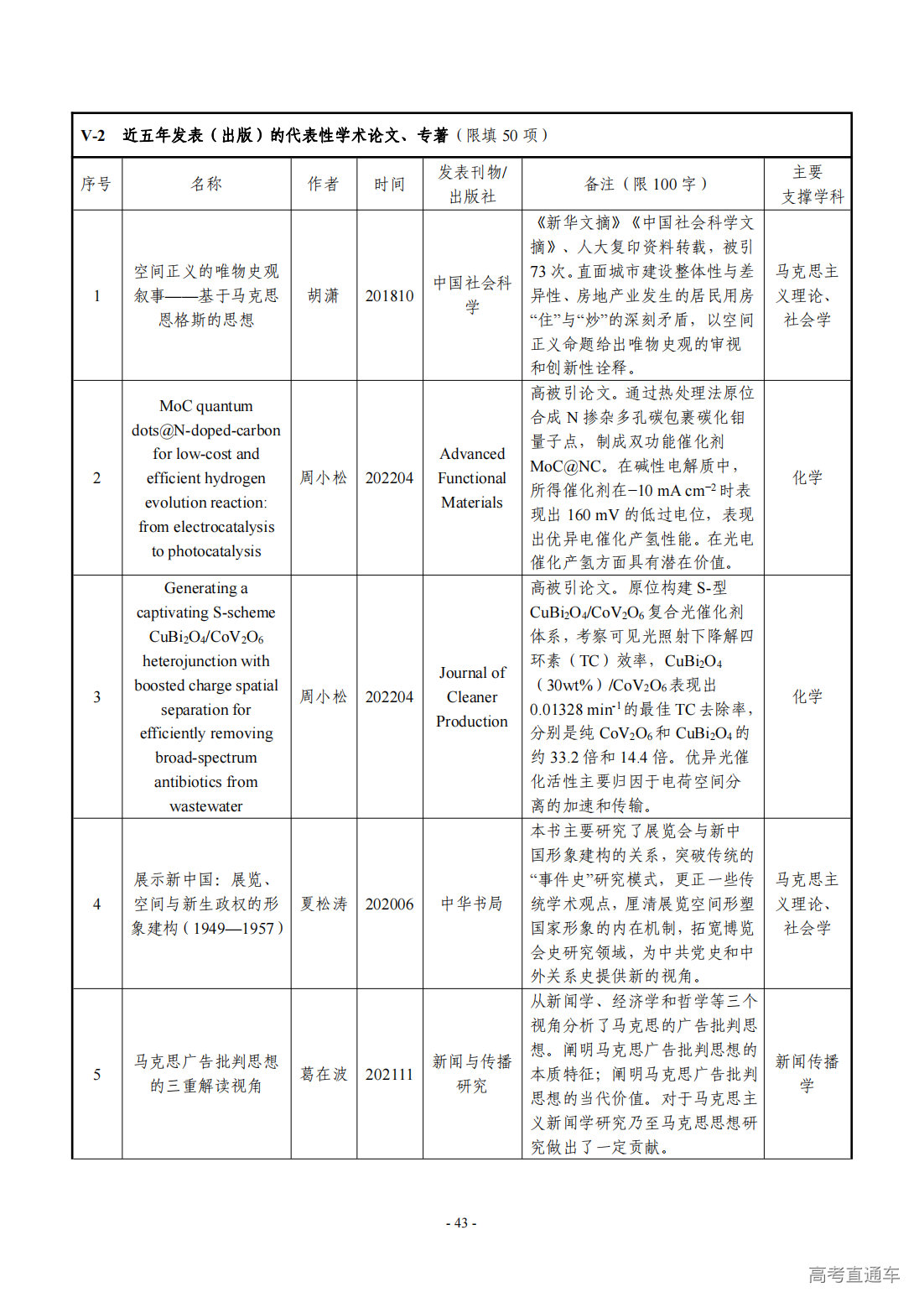 1709274273404023.png