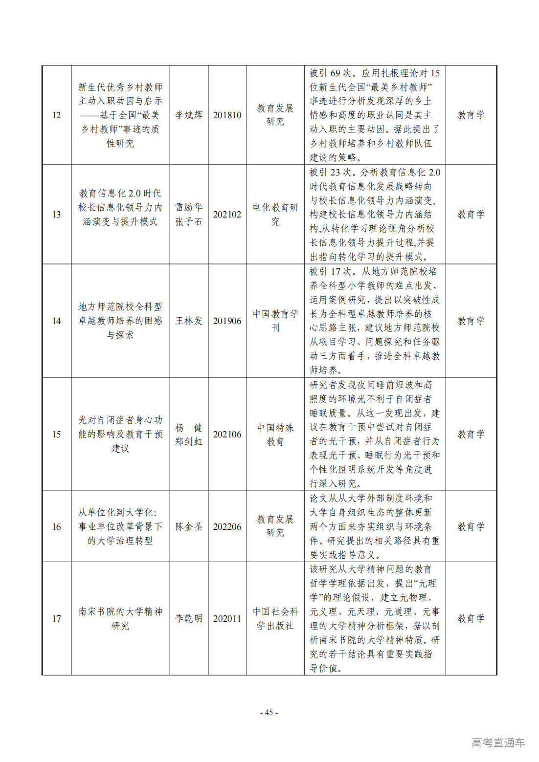 1709274275550601.png