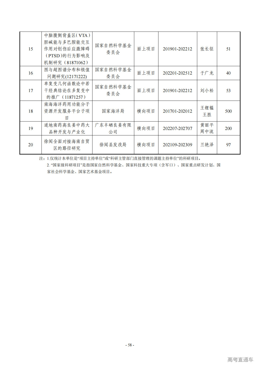 1709274284180784.png