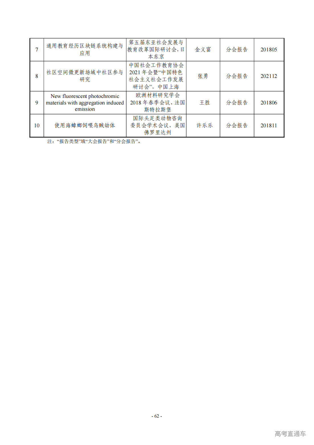 1709274287742815.png
