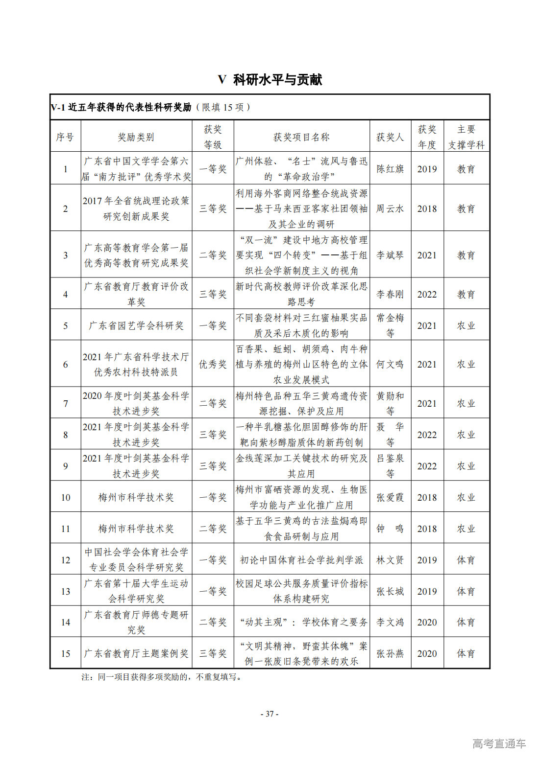 1709274318669636.png