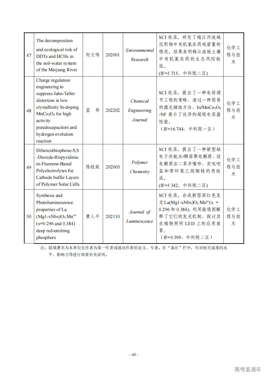 1709274325161861.png