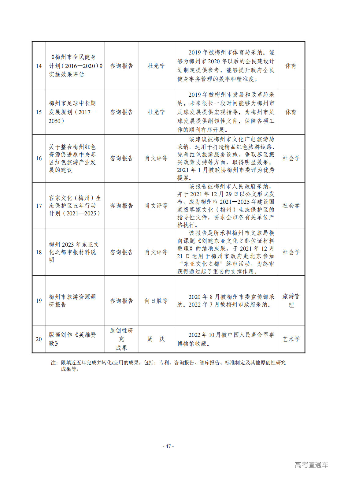 1709274328632163.png