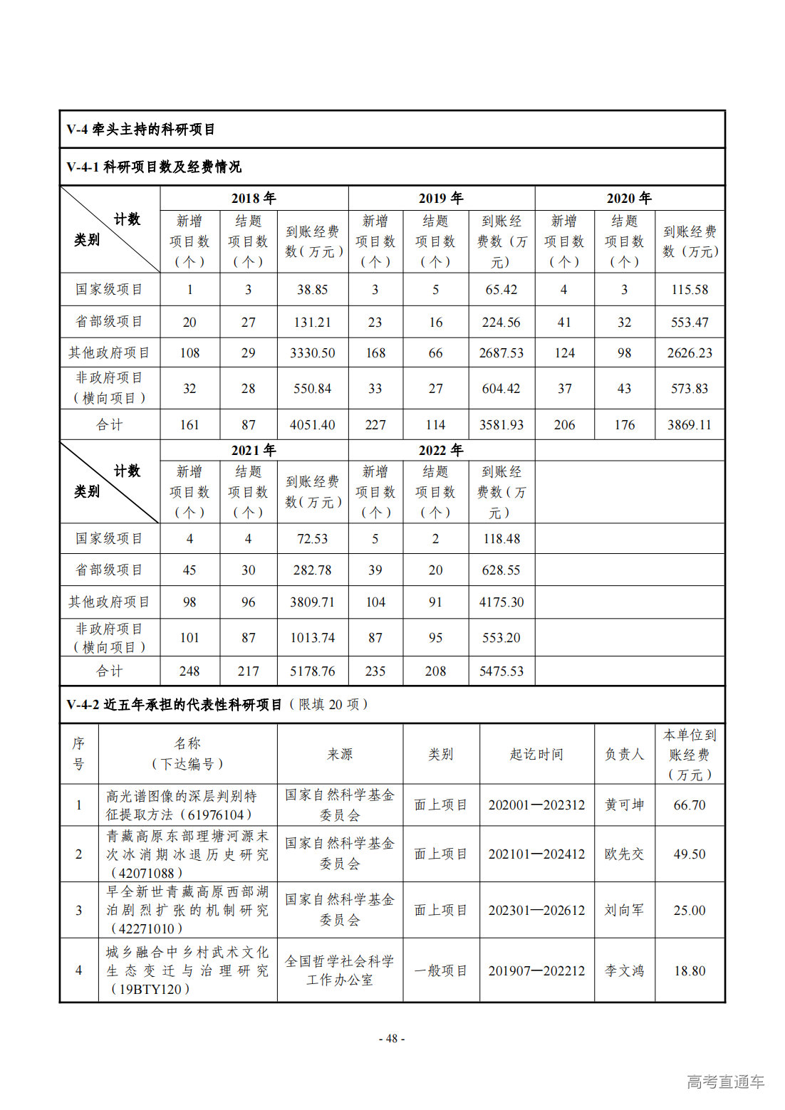 1709274329799696.png