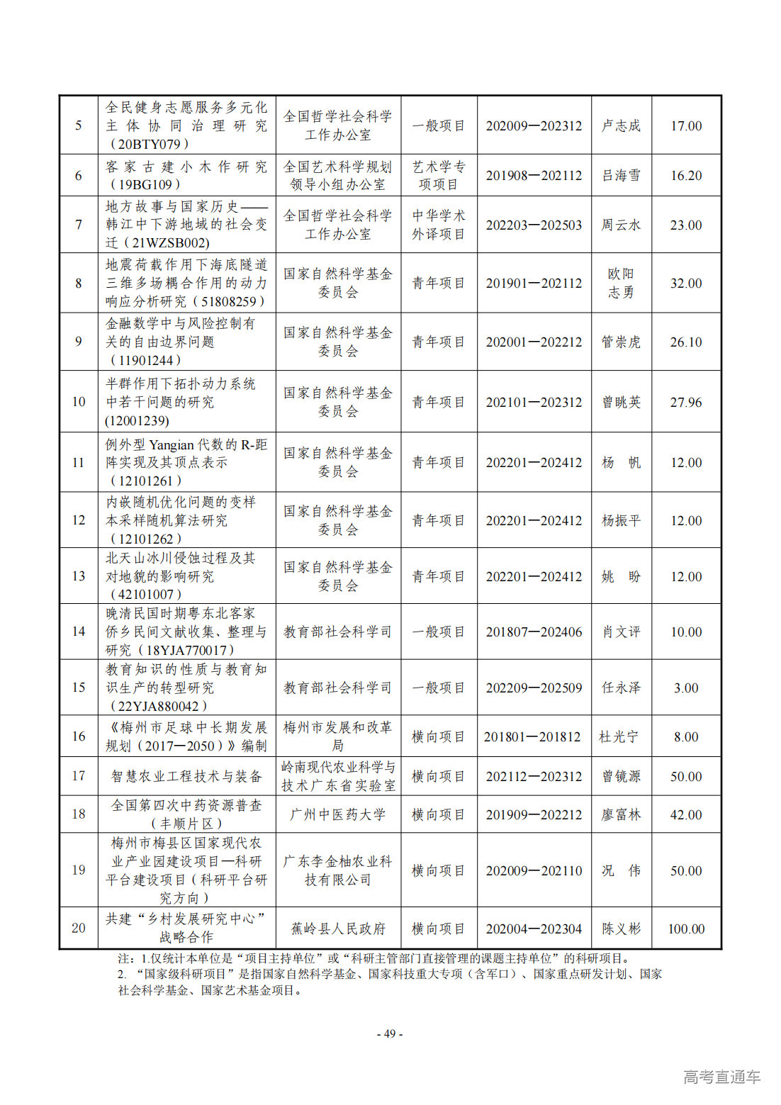 1709274330977507.png