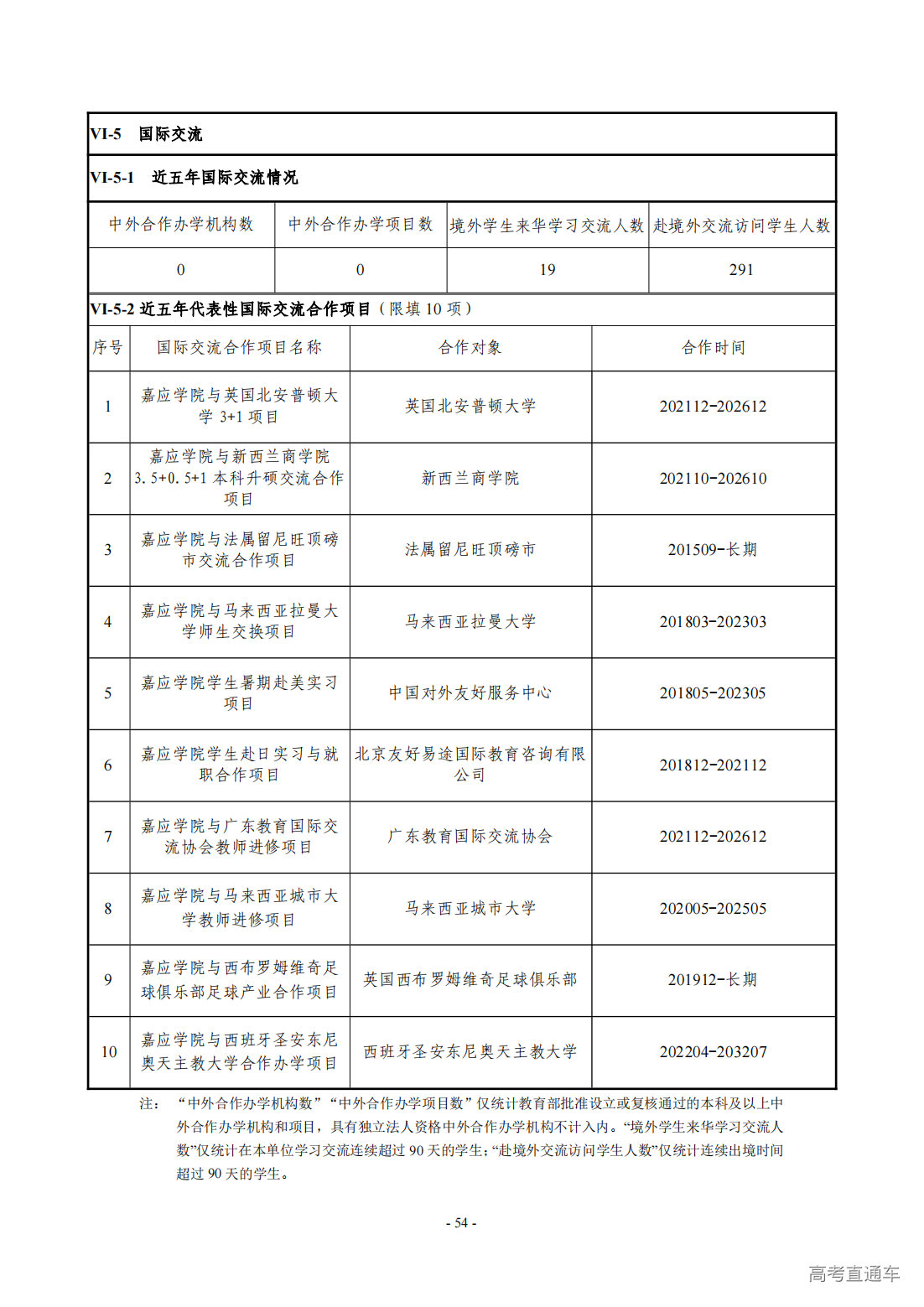 1709274335109212.png