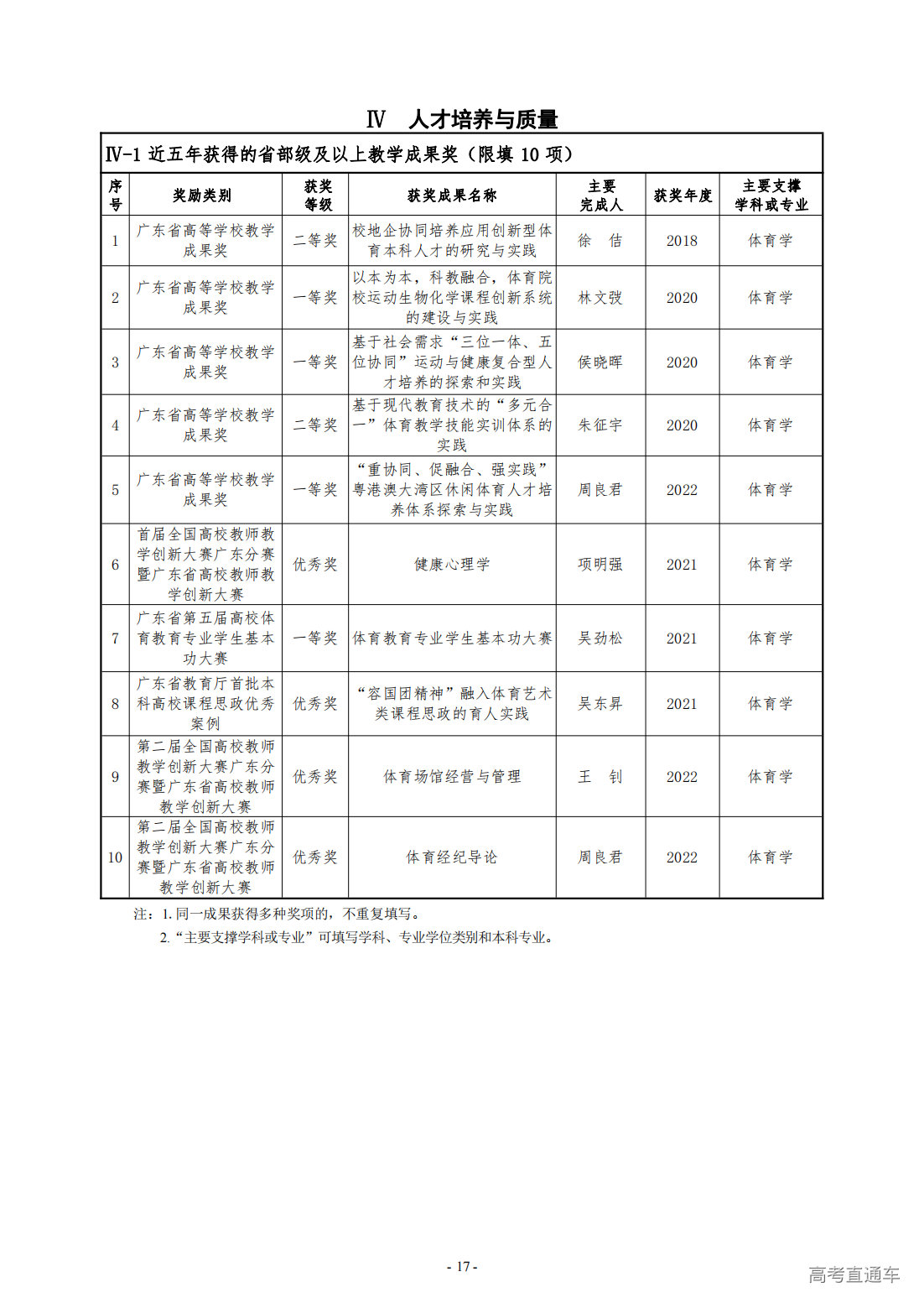 1709275143899898.png