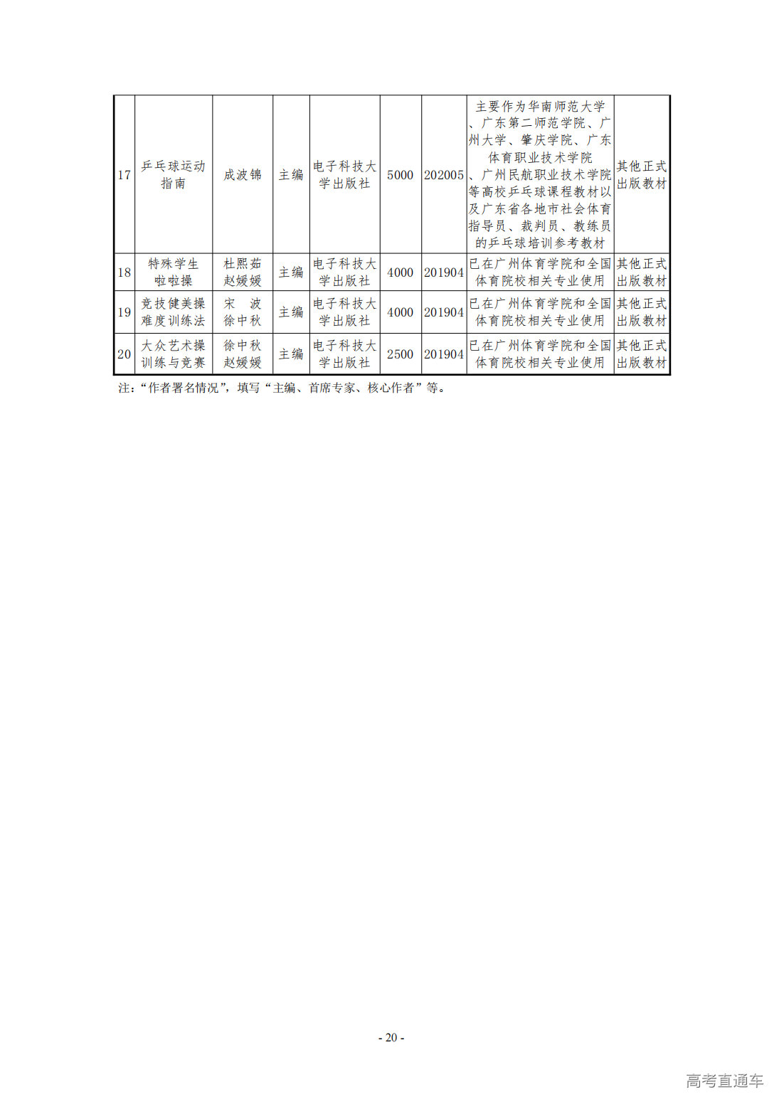 1709275146875031.png