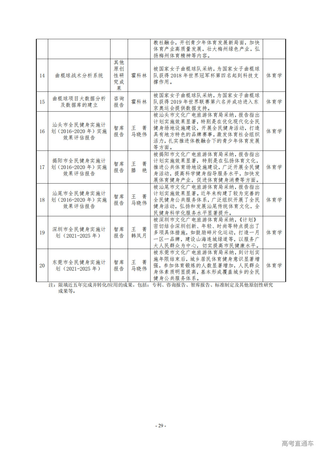1709275153121500.png