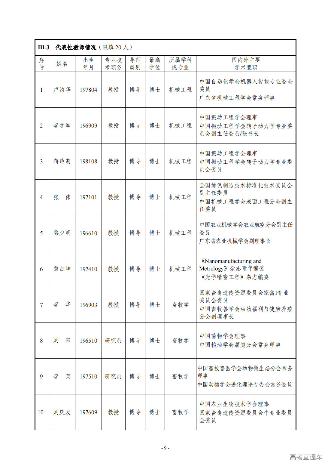 1709275235834265.png